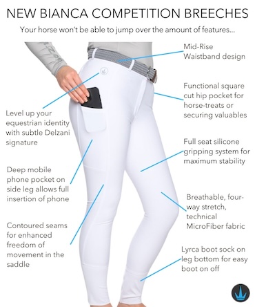 Bianca Technical Horse Riding Breeches Features Guide